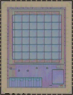 Layout render of One-hot FABulous FPGA