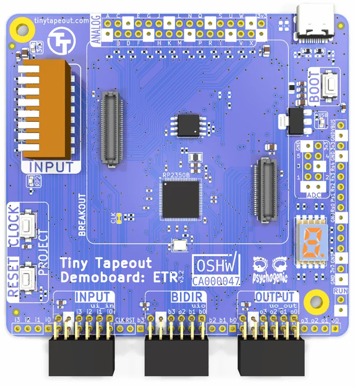 The Tiny Tapeout demo board, with the socket in the middle where the chip's breakout card plugs in