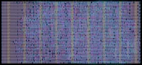 Layout render of Zedulo TestChip1