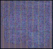 Layout render of 2x2 MAC Systolic array with DFT