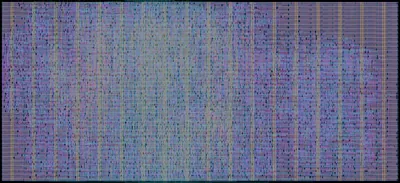 Layout render of Zilog Z80