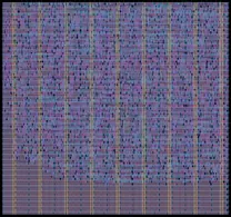 Layout render of ROTFPGA v2