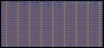 Layout render of Ring Oscillator (5 inverter)