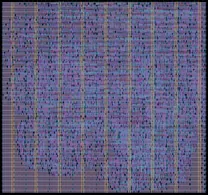 Layout render of 2x2 MAC Systolic array with DFT