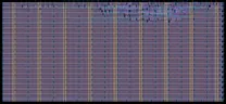 Layout render of GF180MCU loopback tile with input skew measurement