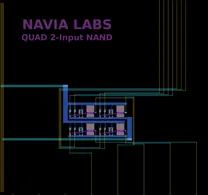 Layout render of 74HCT00 Quad 2-Input NAND (3.3 V)