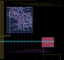 Layout render of GF R2R DAC