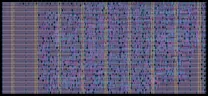 Layout render of 2x2 Systolic Array Matrix Multiplier