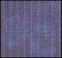 Layout render of 2x2 MAC Systolic array with DFT