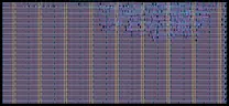 Layout render of Gen1 Digital Companion Tile