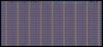Layout render of 7 segment Display Fli-Flop Try-out