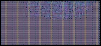 Layout render of BIST-8: Built-In Self-Test for 8-bit CLA Adder
