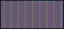 Layout render of Tiny Tapeout Template flip flop