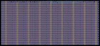 Layout render of Pedro Template
