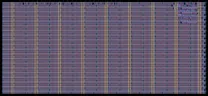 Layout render of ram 1 bit Copy