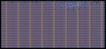 Layout render of ECC Scalar Multiplication