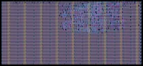 Layout render of 8-bit Interactive ALU