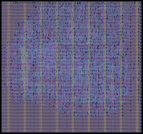 Layout render of CIM Controller with BIST and Fault Map (GF180)