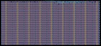Layout render of 8-bit WNN Pattern Recognizer