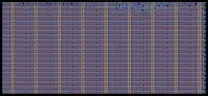 Layout render of Secure TRNG Entropy Generator