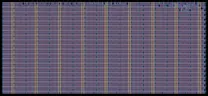 Layout render of ECDSA Verification