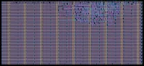 Layout render of ECC Processor