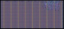 Layout render of PWM Generator