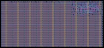 Layout render of WashingMachine_FSM
