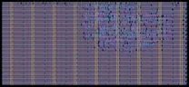 Layout render of Traffic Light FSM