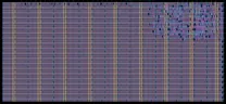 Layout render of fibbonaci_tt
