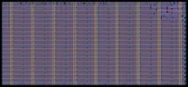 Layout render of 8-bit LFSR Circuit