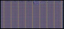 Layout render of 4-bit Maximum-Length LFSR