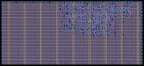 Layout render of ECC Scalar Accelerator