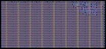 Layout render of Configurable PWM Generator