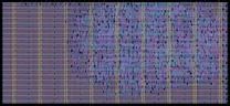 Layout render of XORing given bits